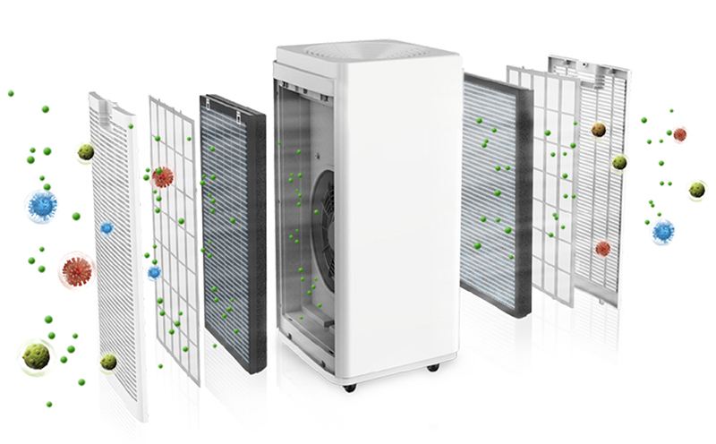 空气净化器的纯物理过滤