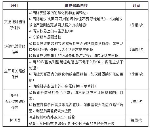 云南中央空调系统维护保养攻略大全